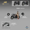 1/64 CM Model CM64-F3ROSSO-02 MV Agusta F3 Rosso Metallic Gray w/ Figurine