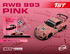 1/64 Model Model MM64-RWB993-HEC RWB 993 Pink HEC 2026