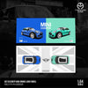 (Pre-Order) 1/64 Time Micro TM643632-S Mini Cooper Dark Blue & Light Green Set